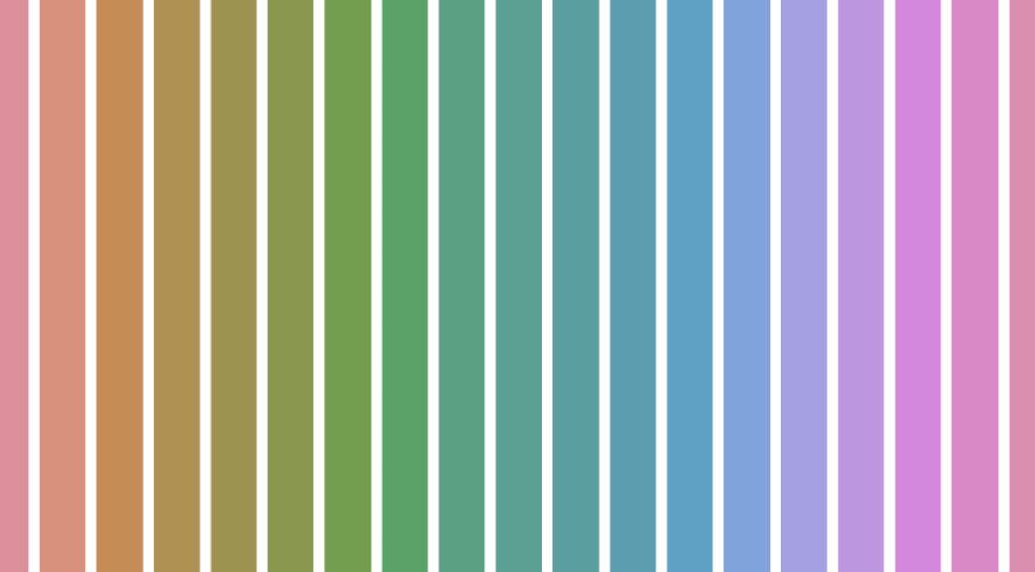 Anaconda | Open-Source Tools for Graph Data Science