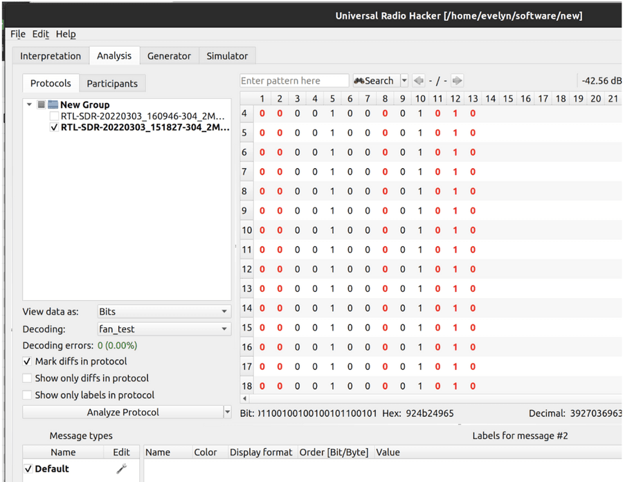 Anaconda | Create an Intermittent Fan Controller With Python