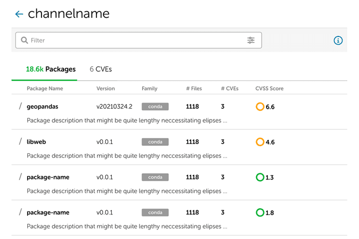 Anaconda | Anaconda Server